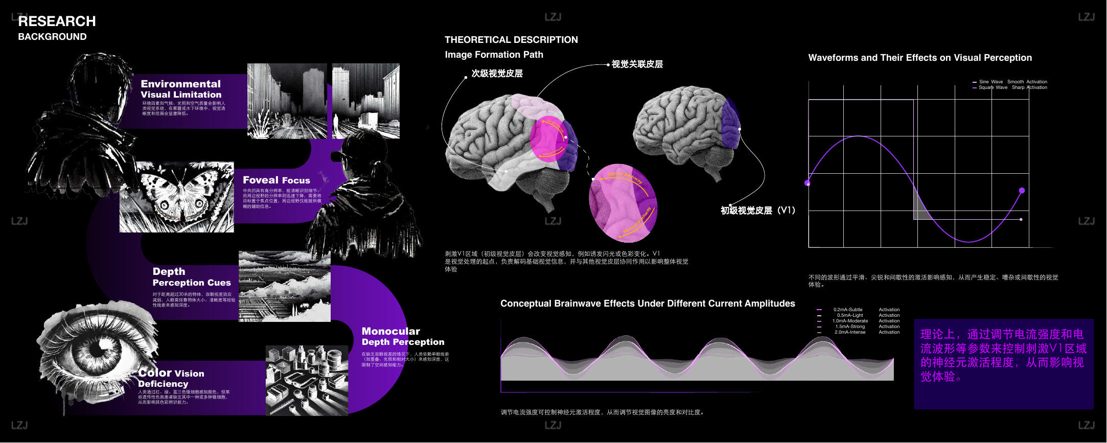 Portfolio page 23