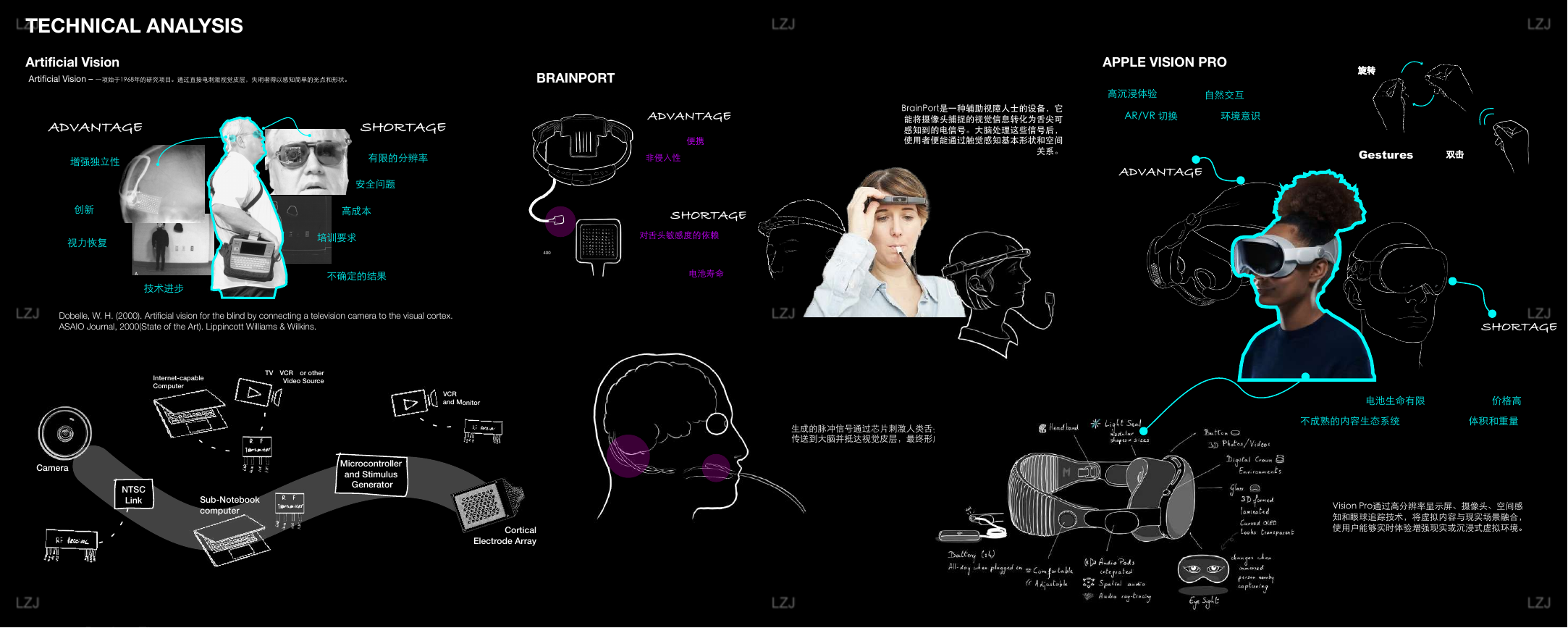 Portfolio page 24